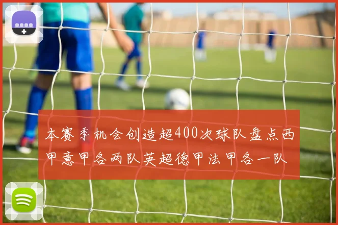 本赛季机会创造超400次球队盘点西甲意甲各两队英超德甲法甲各一队